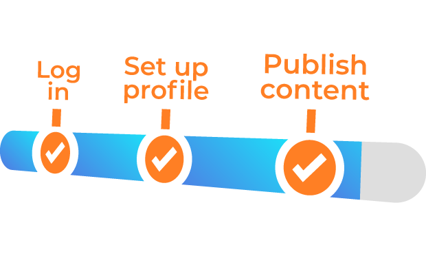 Loading bar showing 3 milestones for 'log in', 'set up profile' and 'publish content'